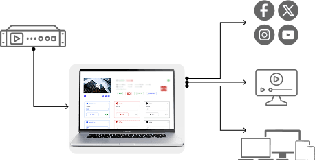 TVe Platform